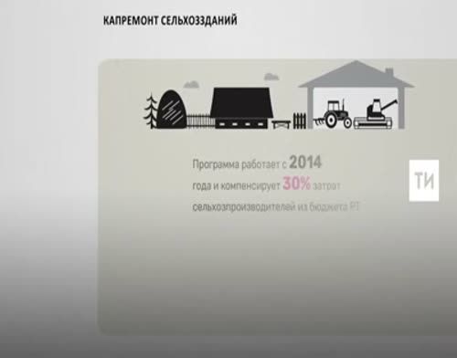 В 2017 году в Татарстане отремонтировали почти 30 овощехранилищ