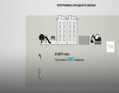 В 2018 году в Татарстане по программе арендного жилья планируется ввести 730 квартир