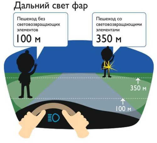 Безопасность пешеходов в приоритете
