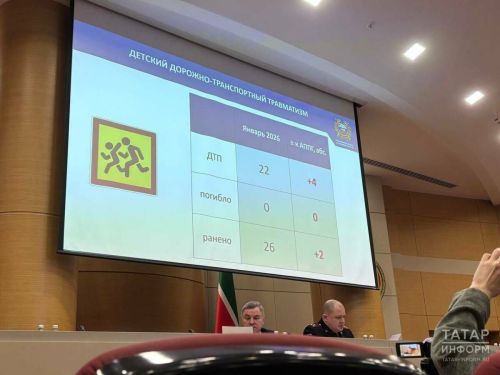 ГИБДД Татарстана призывает пешеходов использовать световозвращающие элементы