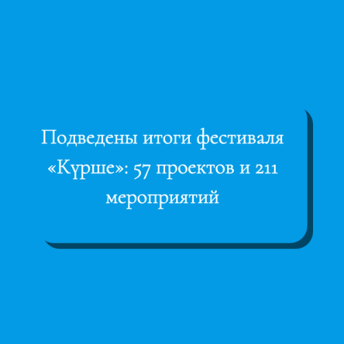 Подведены итоги фестиваля «Күрше»: 57 проектов и 211 мероприятий