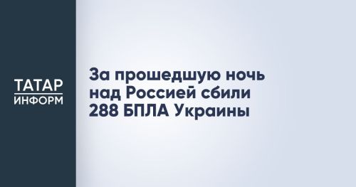За прошедшую ночь над Россией сбили 288 БПЛА Украины