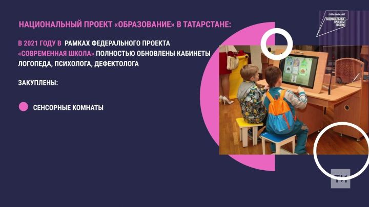 По нацпроекту «Образование» в Казани оснастили две школы для детей с ОВЗ