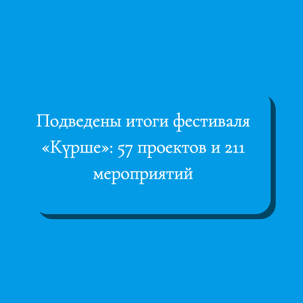 Подведены итоги фестиваля «Күрше»: 57 проектов и 211 мероприятий
