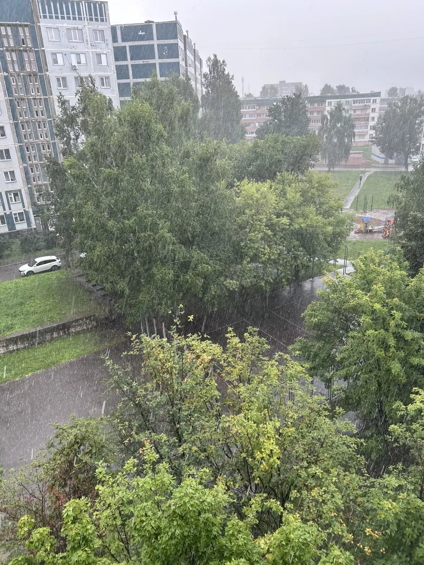 Прогноз погоды на предстоящие выходные