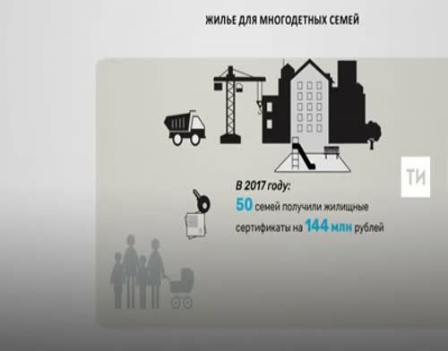 В 2018 году 45 многодетных семей Татарстана получат жилье