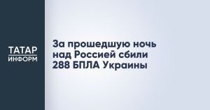 За прошедшую ночь над Россией сбили 288 БПЛА Украины
