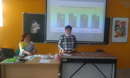 Педагоги камполянской школы № 2 собрались на очередной педагогический совет