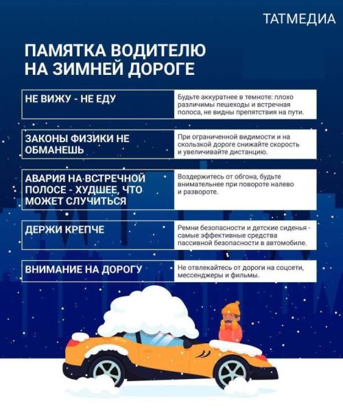 Госавтоинспекция Татарстана напомнила о мерах безопасности на дорогах в снегопад