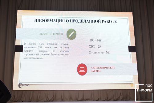 Управляющая компания провела встречу с жителями Камских Полян