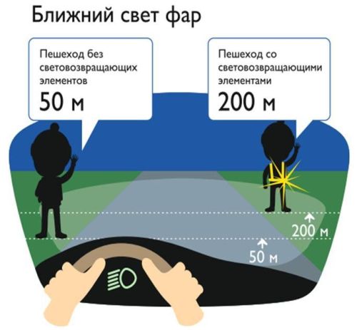 Безопасность пешеходов в приоритете