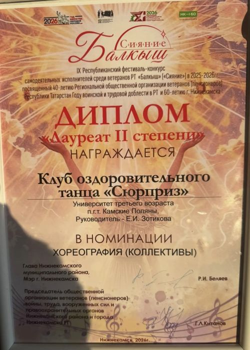 Коллектив «Сюрприз» из Камских Полян стал лауреатом республиканского фестиваля «Балкыш»
