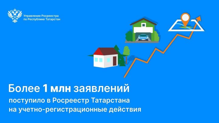 Более 1 млн заявлений поступило в Росреестр Татарстана на учетно-регистрационные действия