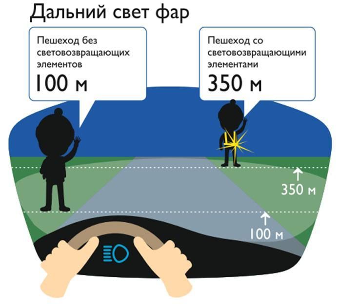 Безопасность пешеходов в приоритете