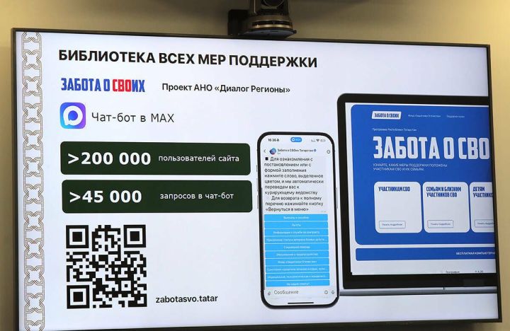 В Татарстане поддерживают участников СВО через горячую линию, чат-бот и компьютерную помощь